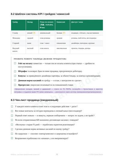 Страница отчёта: приложение с шаблоном KPI, грейдов и комиссий